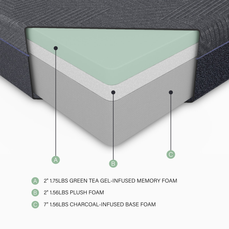 MT-UNG11DC 11" Green Tea Gel-Infused Memory Foam Mattress Display Cube