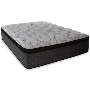 M63331 RAC Eurotop Queen Mattress