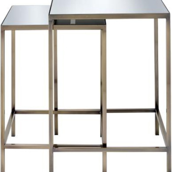 Yumia Collection 84475 2 PC Nesting Tables