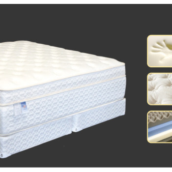 Serenity Euro Pillowtop 18” Cal.King