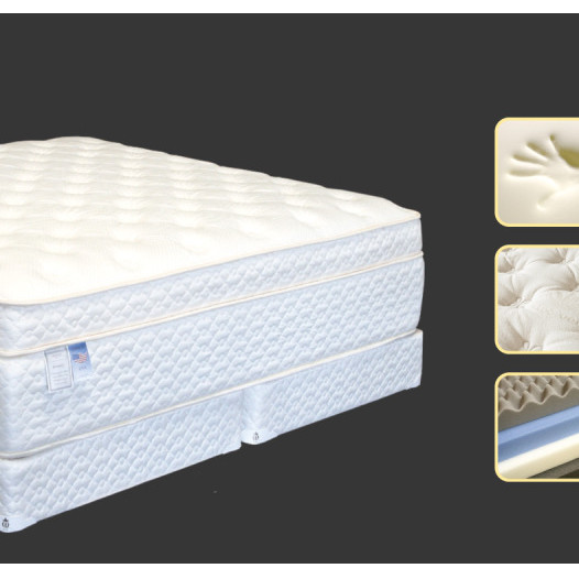 Serenity Euro Pillowtop 18” E.King
